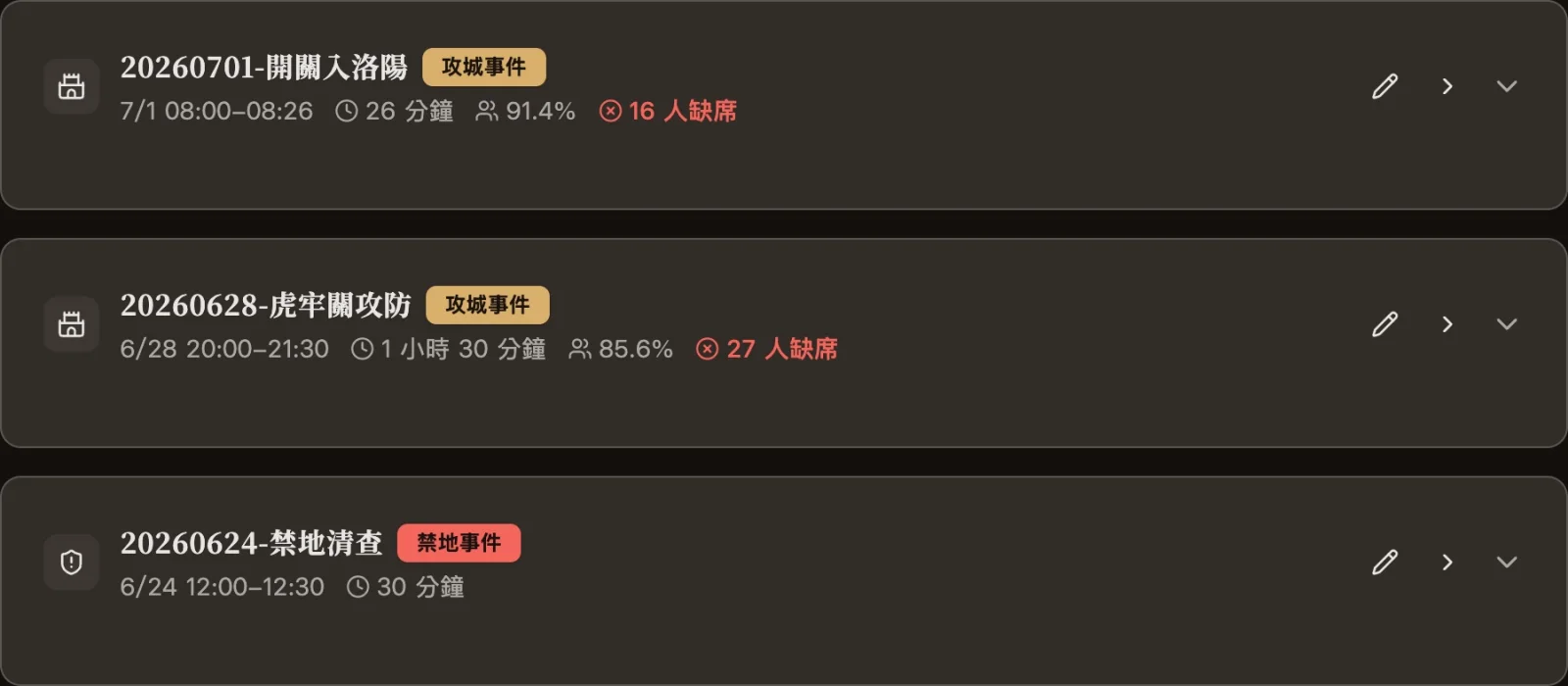 戰役列表:每場攻城與禁地事件的時間、參與率與缺席人數