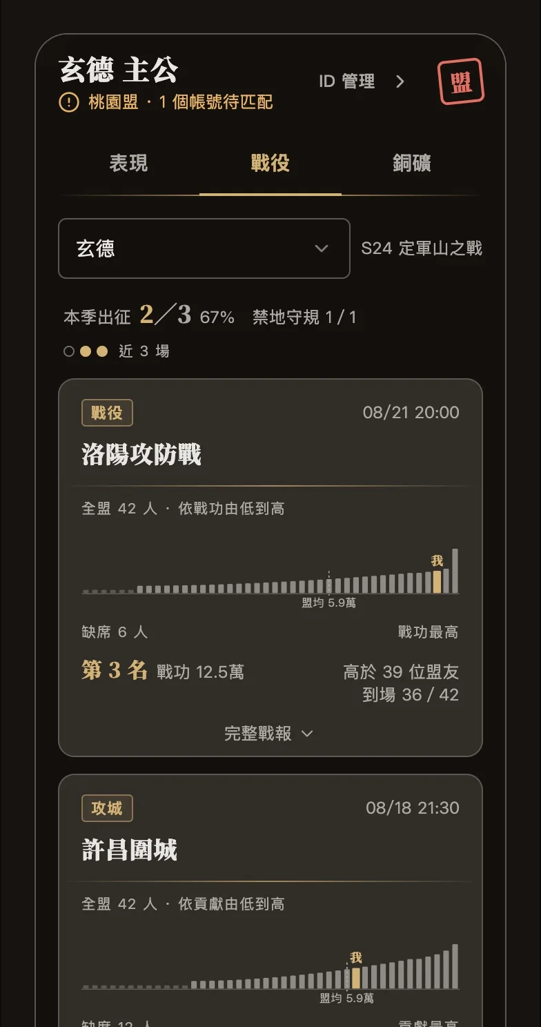 LINE 內的個人戰役頁:本季出征次數與近三場的全盟排名
